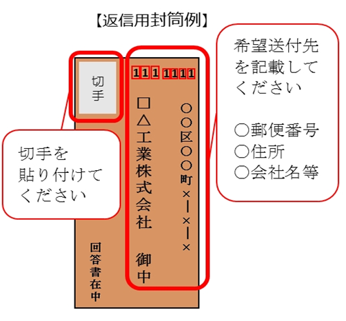 返信用封筒例