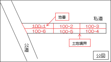 (イメージ)公図の写し