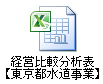 経営比較分析表【東京都水道事業】