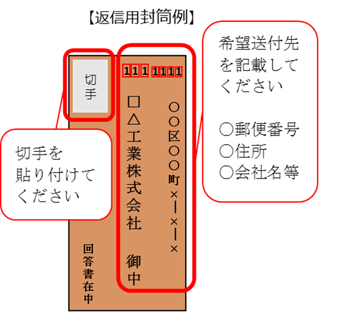 返信用封筒例