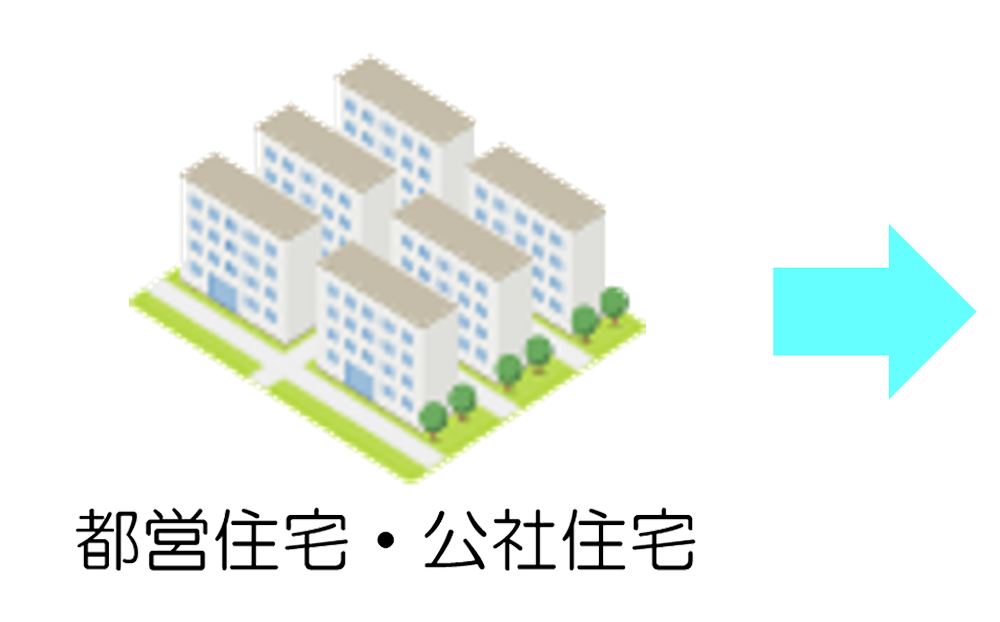 建替で新しくなる全ての都営住宅・公社住宅にスマートメータを導入します。