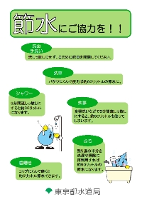 水滴くんバージョン