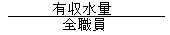 算出式　全職員分の有収水量