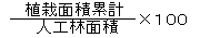 人工林面積分の植栽面積累計掛ける100
