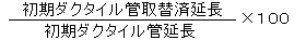初期ダクタイル管延長分の初期ダクタイル管取替え済み延長掛ける100