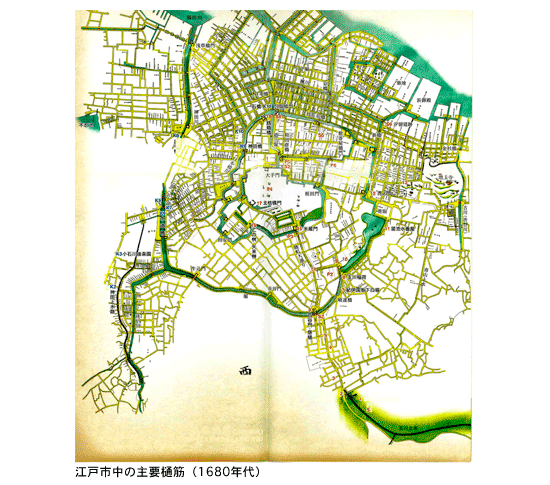 地図　江戸市中の主要樋筋（1680年代）