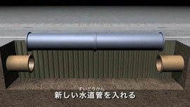 開削工事のすすめかた