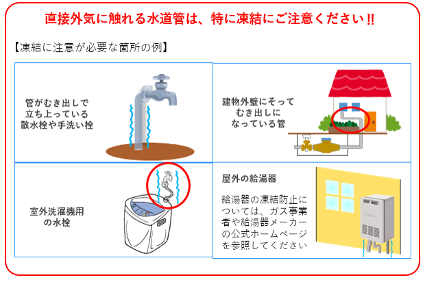 直接外気に触れる水道管は、特に凍結にご注意ください！！